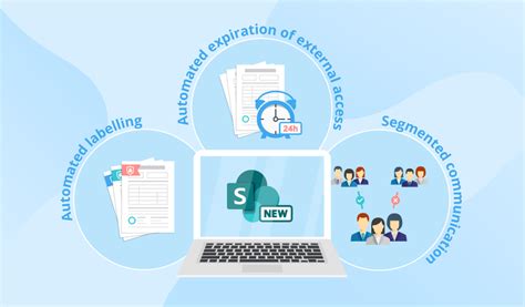 inside medtronic sharepoint|Compliance and Responsible Promotion .